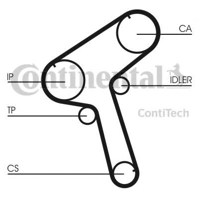 Зубчатый ремень Continental/Siemens CT843 цена, от 20.85 USD