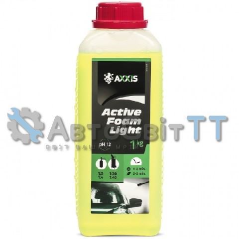 Купить AXX389 Axxis 