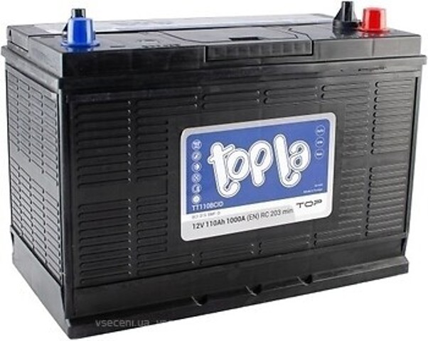 Купить 118610 Topla 