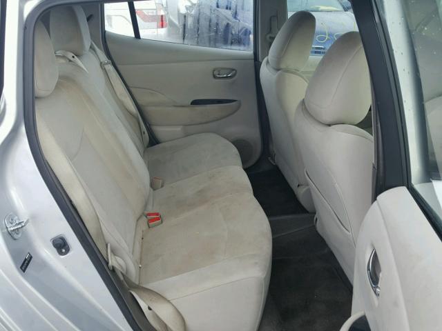 Авторазборка NISSAN LEAF I хэтчбек (ZE0) (2010 - 2012)