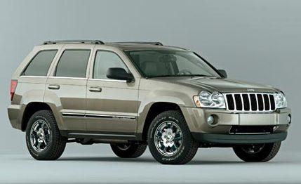 Jeep Grand Cherokee LIMITED (2005 - 2010)