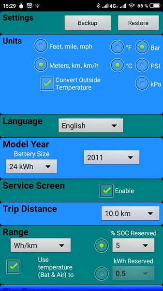 Разборка NISSAN LEAF I хэтчбек (ZE0) (2010 - 2012)