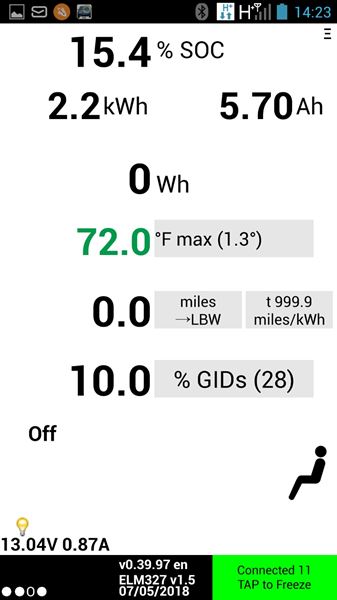 Авторазборка NISSAN LEAF I хэтчбек (ZE0) (2010 - 2012)
