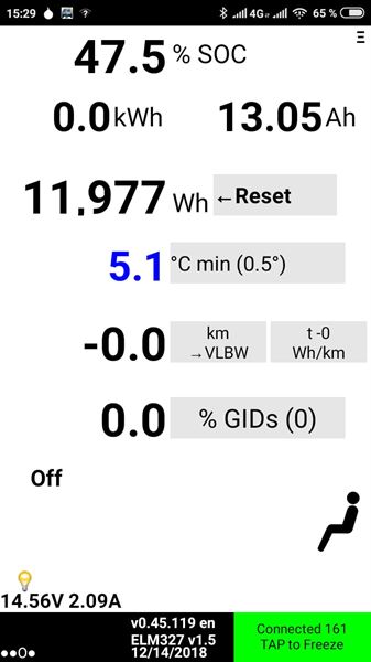 Авторазборка NISSAN LEAF I хэтчбек (ZE0) (2010 - 2012)