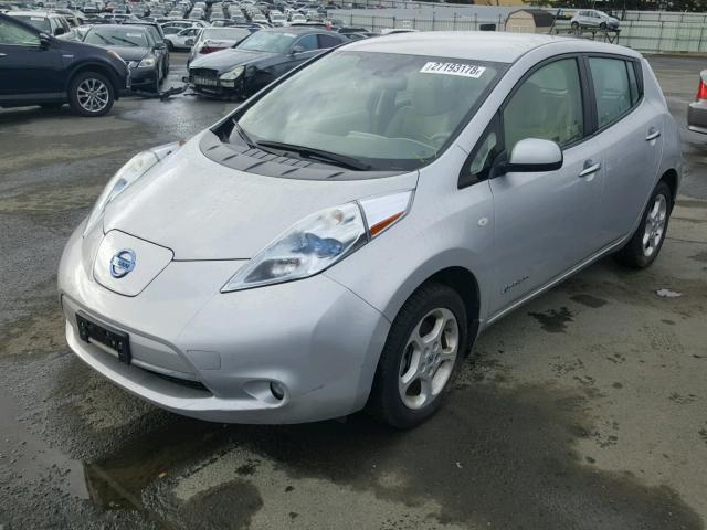 Разборка NISSAN LEAF I хэтчбек (ZE0) (2010 - 2012)