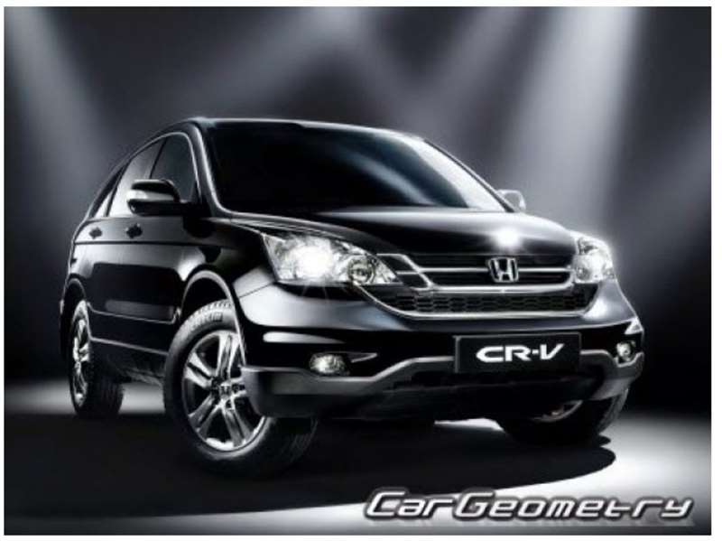 Разборка HONDA CR-V III внедорожник (RE) (2006 - 2011)