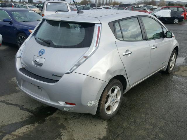 Разборка NISSAN LEAF I хэтчбек (ZE0) (2010 - 2012)