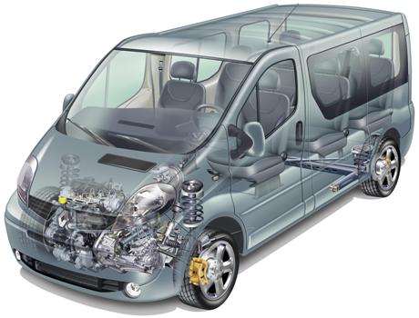 Разборка RENAULT TRAFIC II автобус (JL) (2001 - 2014)