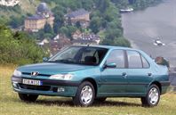 1994 — 2002 1994 — 2002