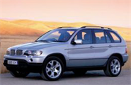 2000 — 2007 2000 — 2007