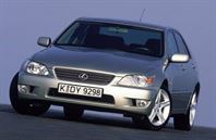 1999 — 2006 1999 — 2006