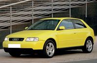 1996 — 2004 1996 — 2004